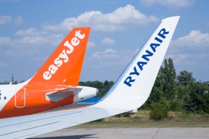 Comparaison des 4 principales compagnies aériennes à bas coût en Europe : Ryanair, EasyJet, Jet2 et Wizz Air