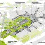 Le plan d’investissement de 6 milliards d’euros de l’aéroport d’Amsterdam-Schiphol pour améliorer les infrastructures face à l’augmentation du trafic de passagers