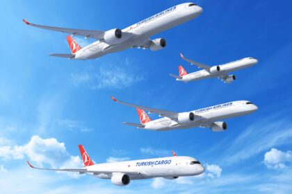 BOC Aviation conclut un accord pour la livraison de six Airbus A321NEO à Turkish Airlines